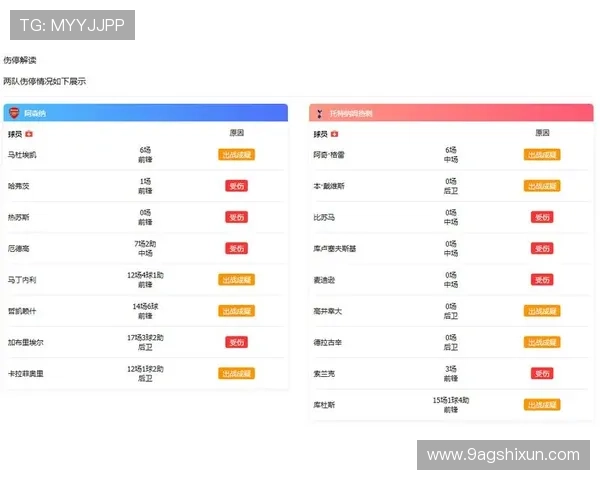 奥客竞彩比分：精准分析与实时更新的最佳选择