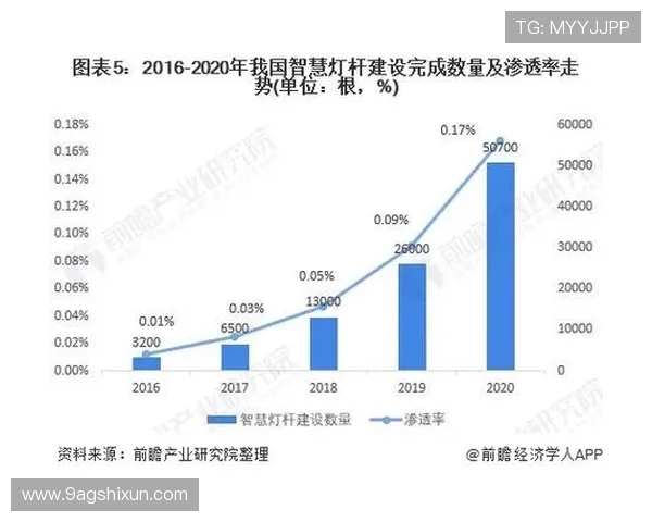 深入解析澳博集团的业务发展与市场前景
